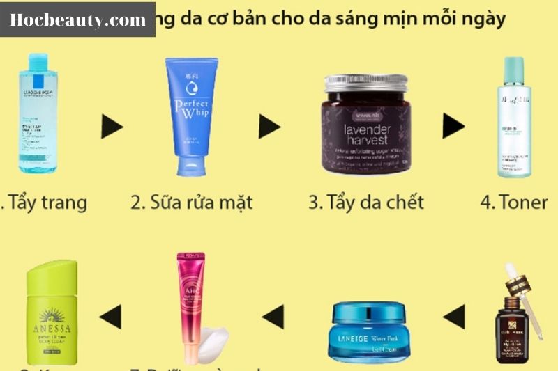Quy Trinh Skincare Cho Da Kho Vao Ban Ngay