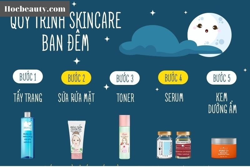 Quy Trinh Skincare Cho Da Kho Vao Ban dem